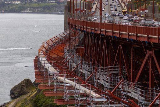 Climbing Formwork System vs Scaffolding - Standards, Codes and Sourcing References