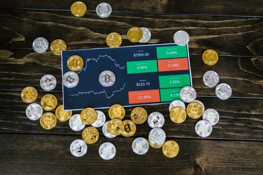 copper market size and forecast 2026 - Trackable signals for the rest of 2026