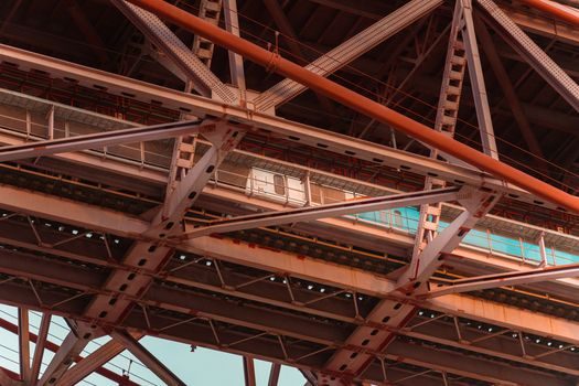 Single Girder Crane sizing and selection guide - Hoist Selection Inside the Girder
