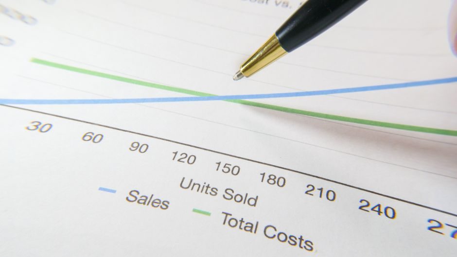 Ball Spline TCO: Cost Driver Stack, Hidden Levers, 10-Year Buy Math