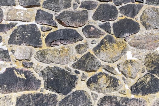 Building Stone price and cost guide - Decision Criteria: Where Each Channel Fits