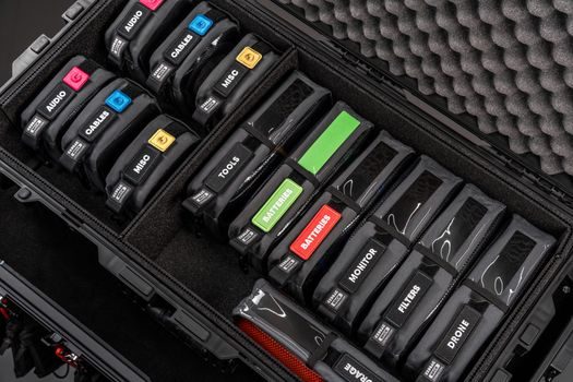 carrying case types and applications - Typical Applications and the Right Case Family for Each
