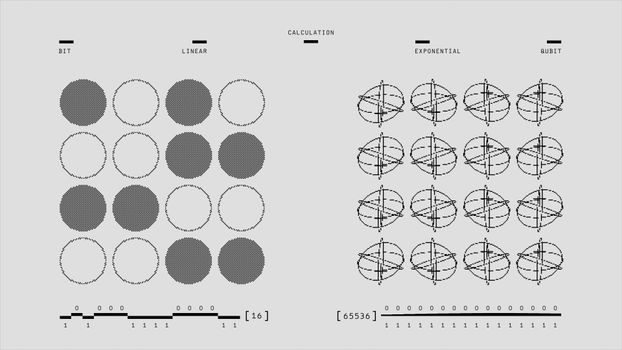 Coding Machine types and classifications - Comparison Map: Contact vs. Inkjet vs. Laser on Four Selection Criteria