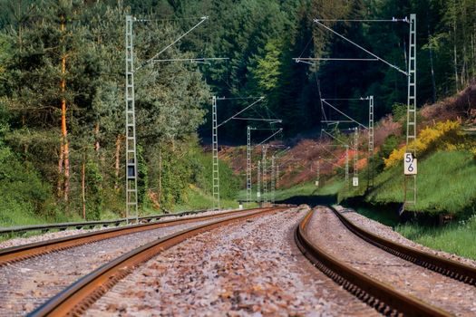 Displacement Sensor selection criteria - Selection shortlist and trackable signals