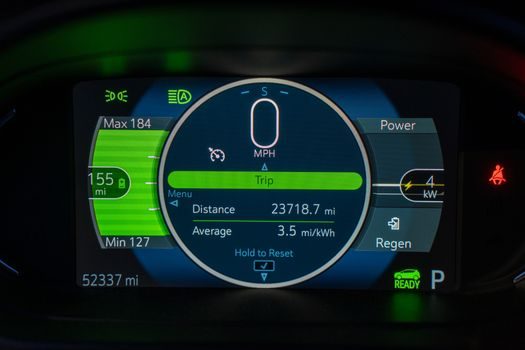 EV battery market size and forecast 2026 - Comparison: where each indicator points