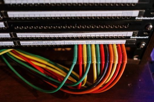 Gas Detector installation guide - Loop Wiring, Cable Specification and Termination