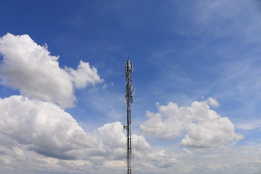 Industrial Router vs Industrial Modem / DTU - Cellular Generation and SIM Strategy