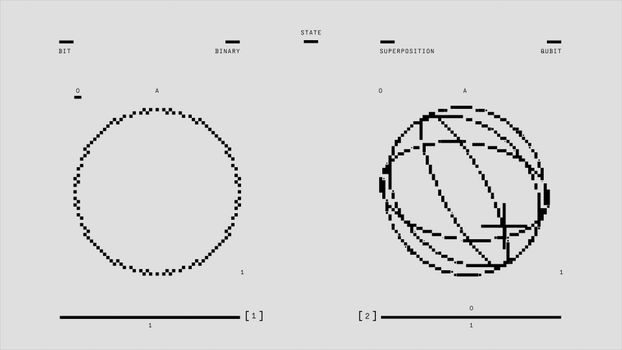 Industrial Router vs Industrial Modem / DTU - Selection Criteria: Build vs Buy Logic