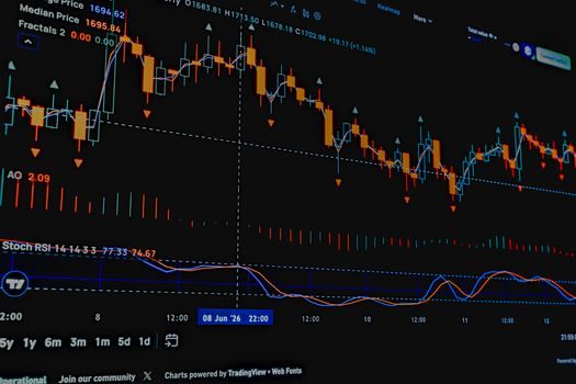 manganese ore supply shortage and risk 2026 - Trackable Signals for the Next 90 Days