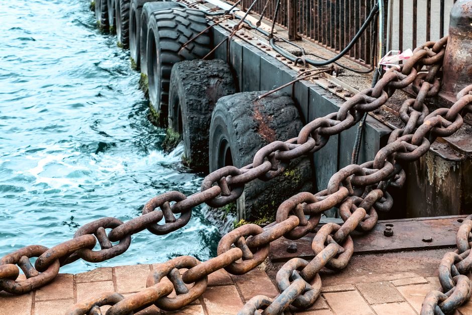 Roller Chain Price and Cost Guide: Pitch, Standard and Material Bands