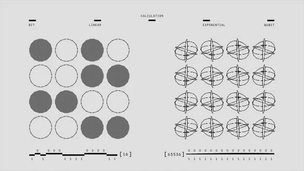 3D Scanner selection criteria - Criteria-Based Comparison of the Main Options