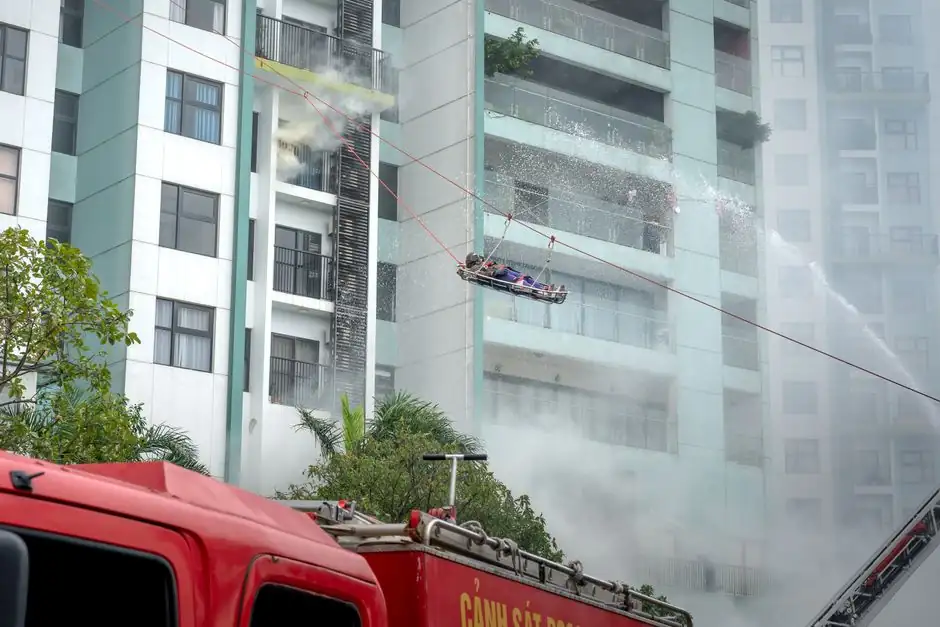 Gas Fire Suppression for Work at Height: System Spec Map