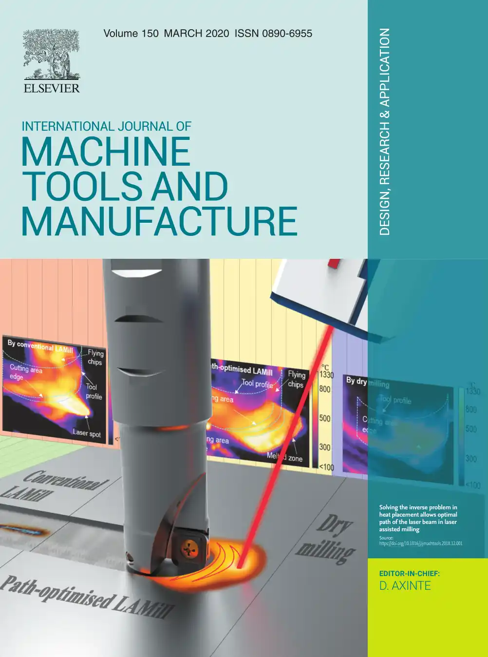 machine tools reference image