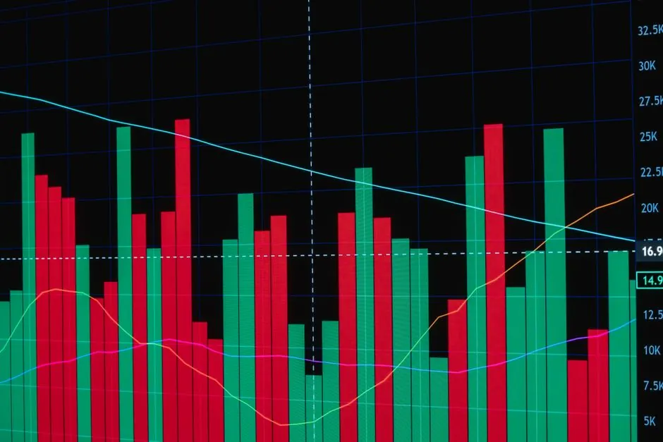 Oscilloscope price 2026: cost bands, drivers, and TCO for specifiers