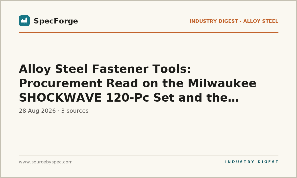 Alloy Steel Fastener Tools: Procurement Read on the Milwaukee SHOCKWAVE 120-Pc Set and the Wesdut 32-in-1 Ratchet