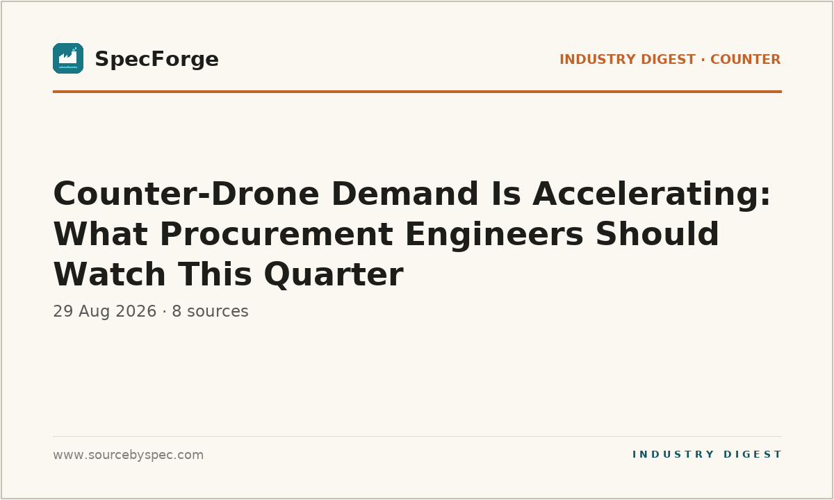 Counter-Drone Demand Is Accelerating: What Procurement Engineers Should Watch This Quarter