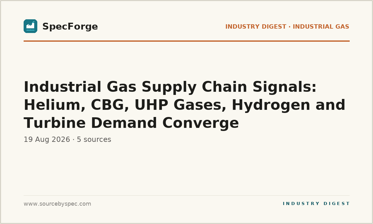 Industrial Gas Supply Chain Signals: Helium, CBG, UHP Gases, Hydrogen and Turbine Demand Converge
