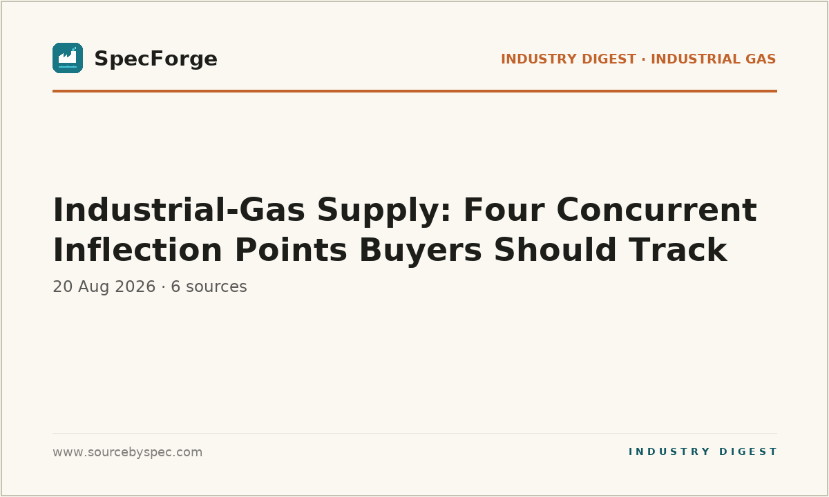 Industrial-Gas Supply: Four Concurrent Inflection Points Buyers Should Track