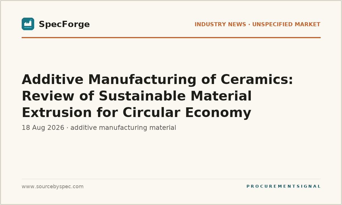 Additive Manufacturing of Ceramics: Review of Sustainable Material Extrusion for Circular Economy