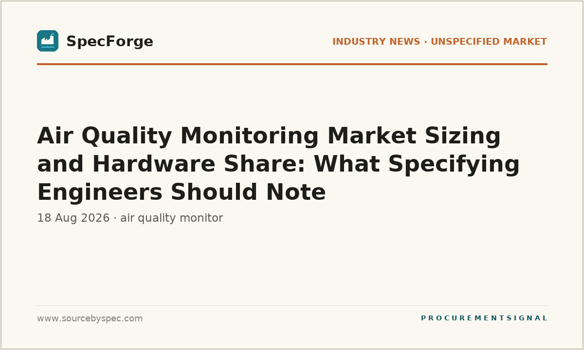 Air Quality Monitoring Market Sizing and Hardware Share: What Specifying Engineers Should Note