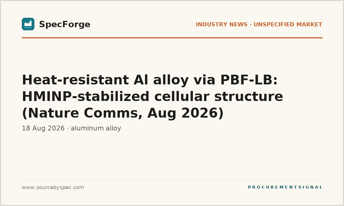 Heat-resistant Al alloy via PBF-LB: HMINP-stabilized cellular structure (Nature Comms, Aug 2026)