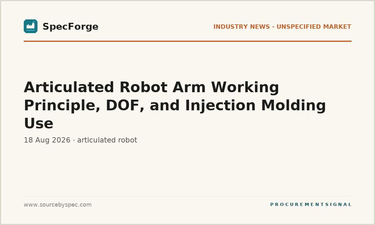 Articulated Robot Arm Working Principle, DOF, and Injection Molding Use