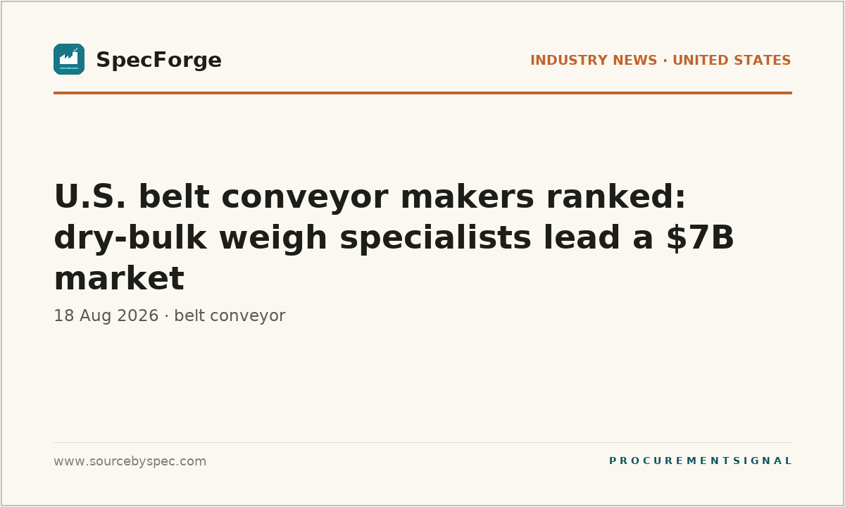 U.S. belt conveyor makers ranked: dry-bulk weigh specialists lead a $7B market