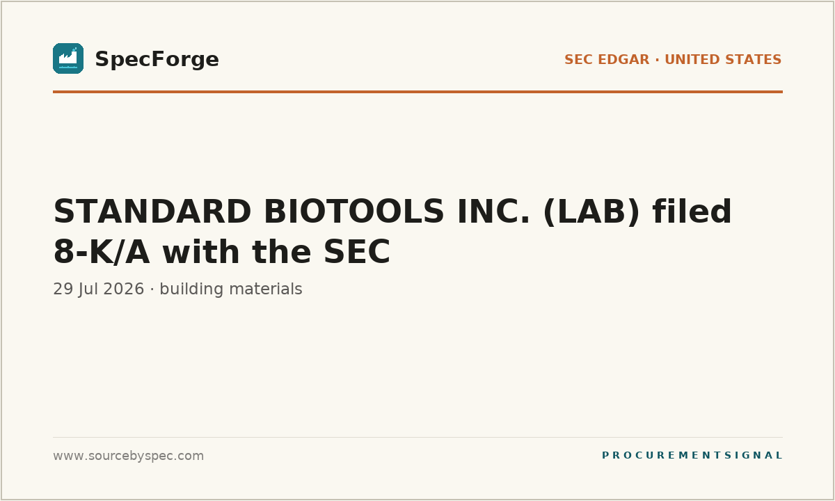 STANDARD BIOTOOLS INC. (LAB) filed 8-K/A with the SEC
