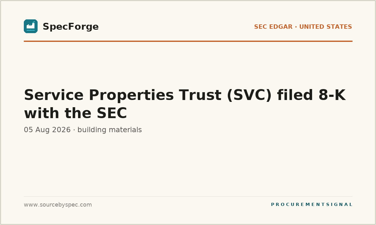 Service Properties Trust (SVC) filed 8-K with the SEC