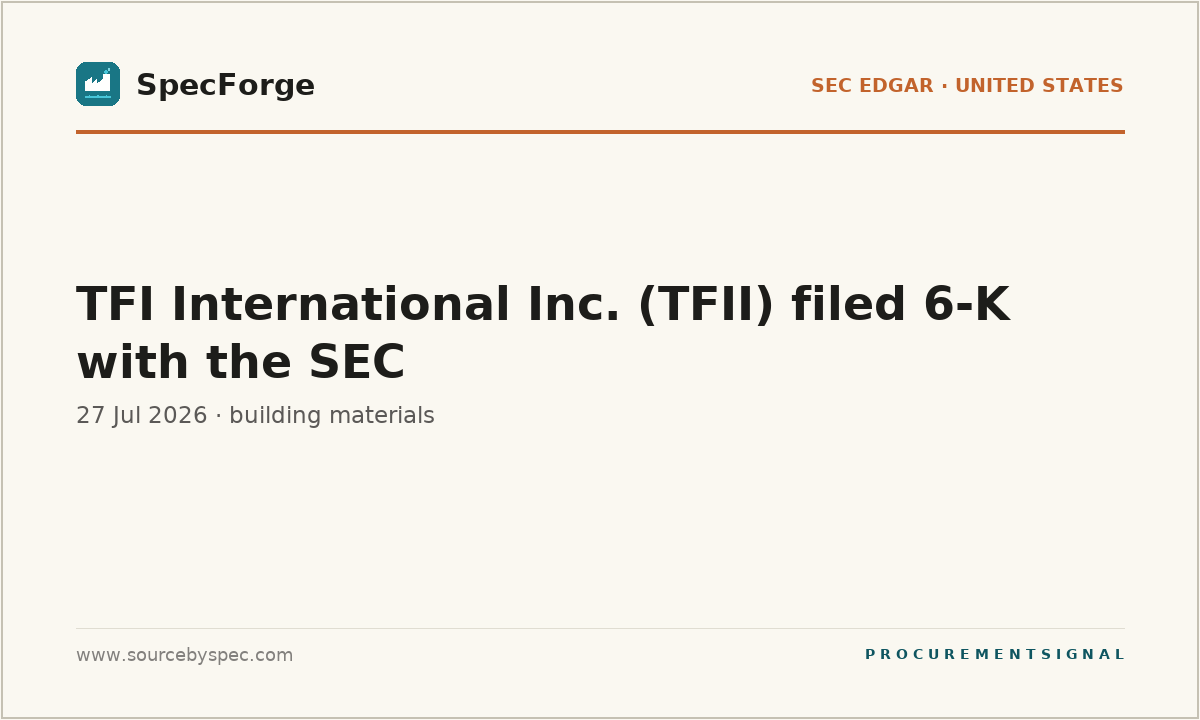 TFI International Inc. (TFII) filed 6-K with the SEC