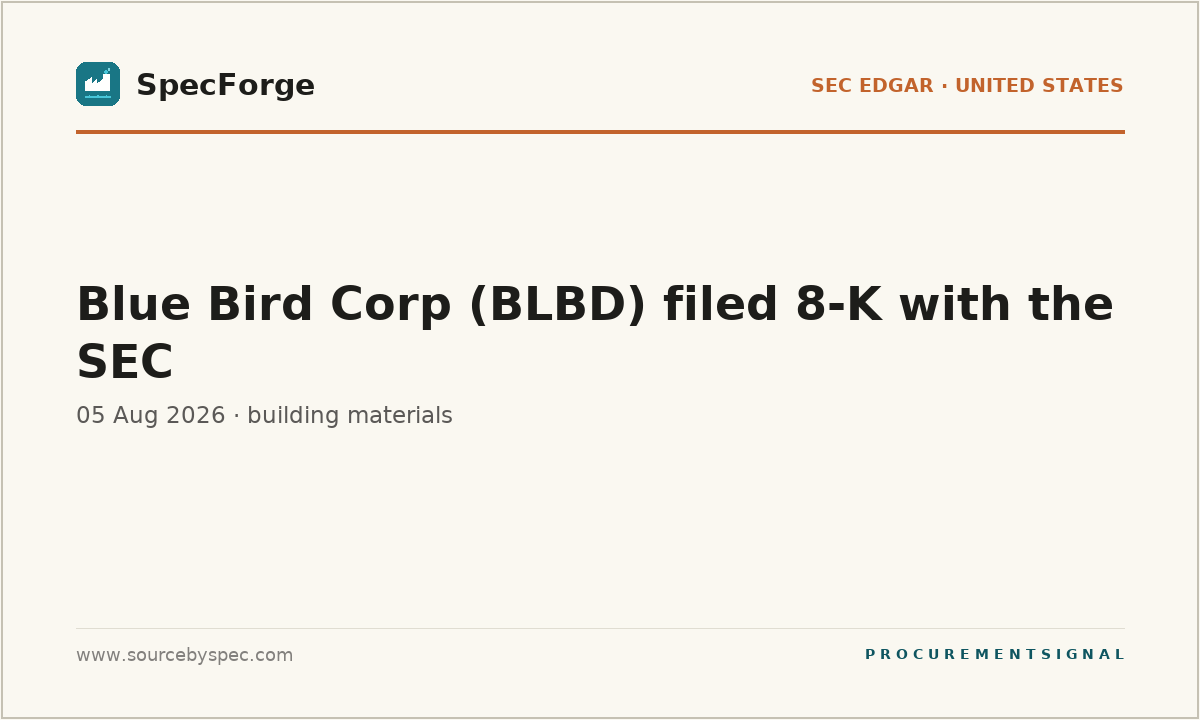 Blue Bird Corp (BLBD) filed 8-K with the SEC