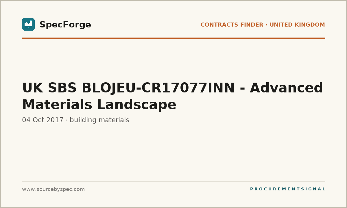 UK SBS BLOJEU-CR17077INN - Advanced Materials Landscape