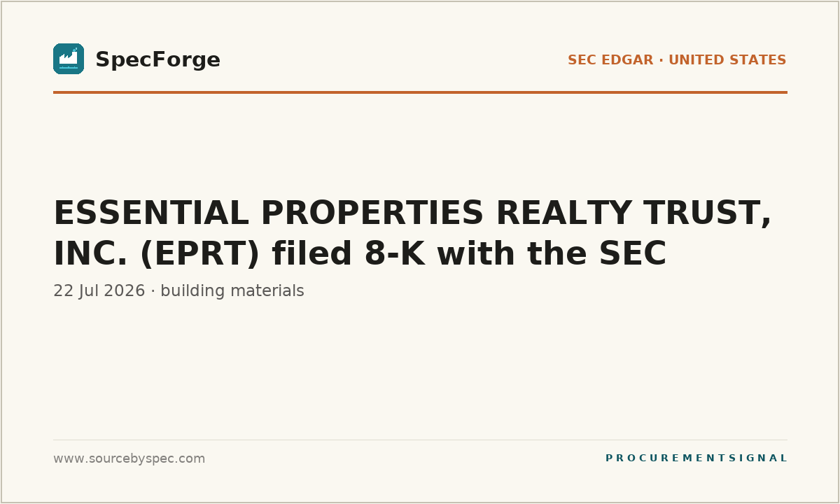 ESSENTIAL PROPERTIES REALTY TRUST, INC. (EPRT) filed 8-K with the SEC