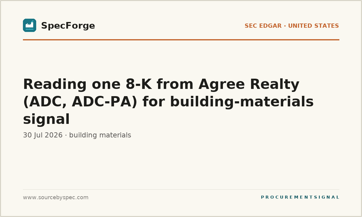 Reading one 8-K from Agree Realty (ADC, ADC-PA) for building-materials signal