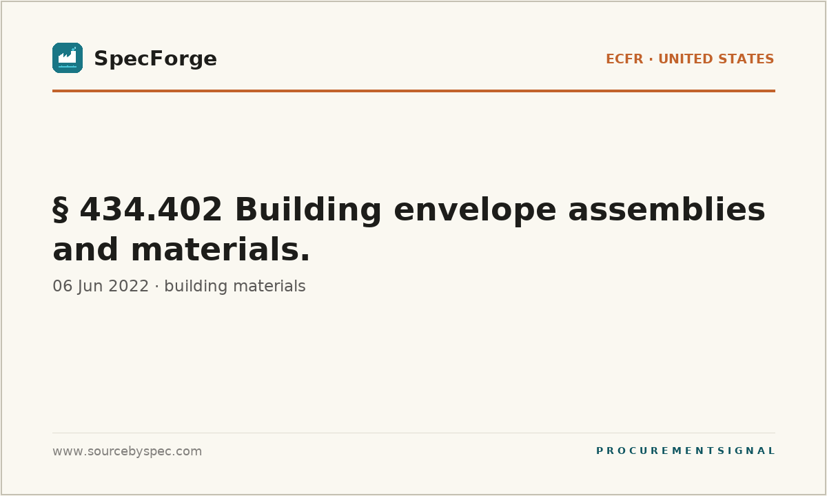 § 434.402 Building envelope assemblies and materials.
