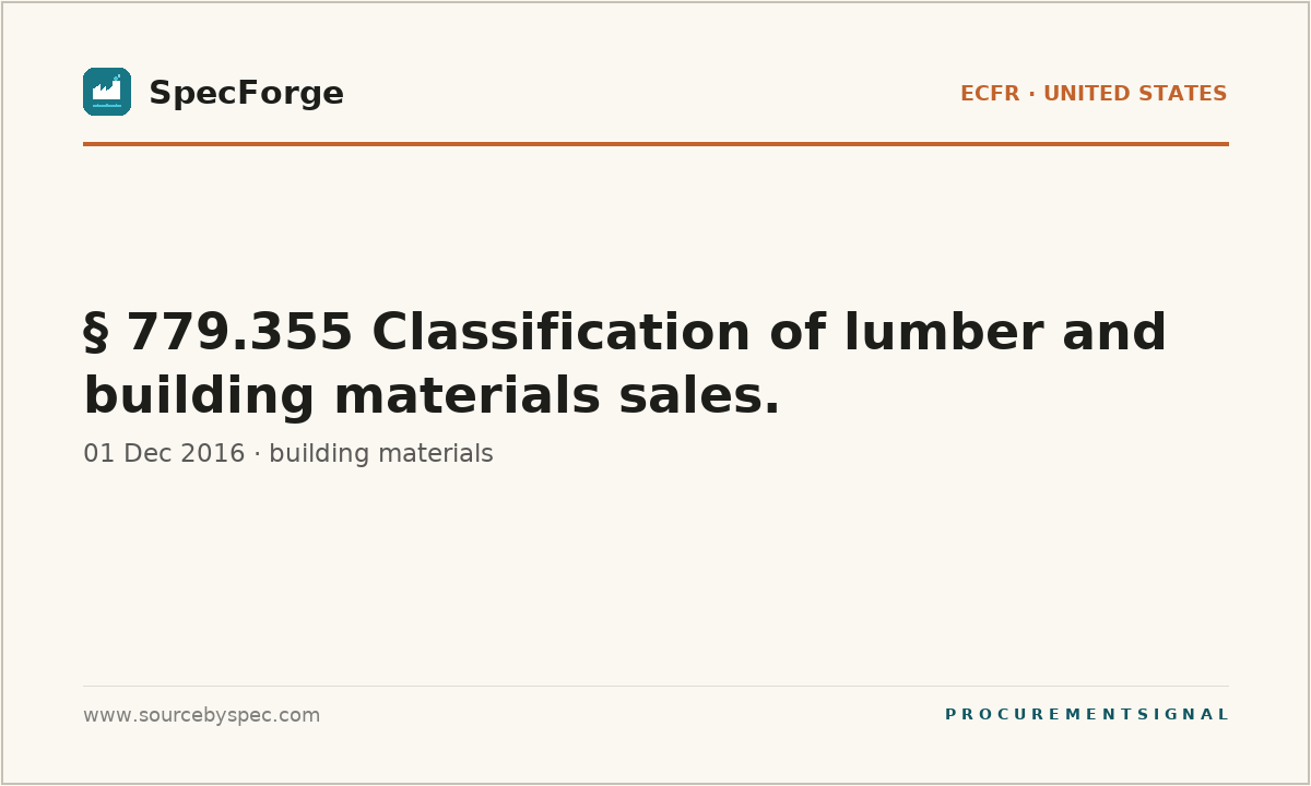 § 779.355 Classification of lumber and building materials sales.