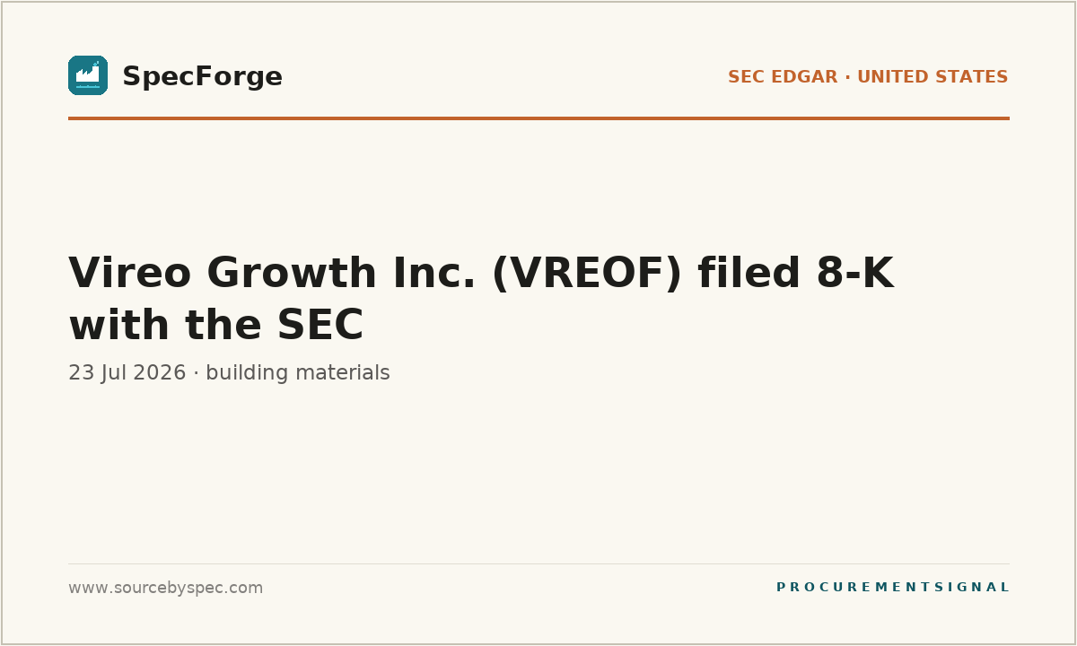 Vireo Growth Inc. (VREOF) filed 8-K with the SEC