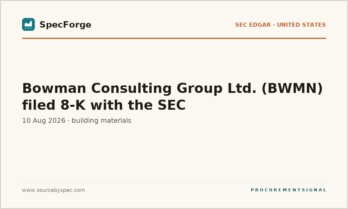 Bowman Consulting Group Ltd. (BWMN) filed 8-K with the SEC