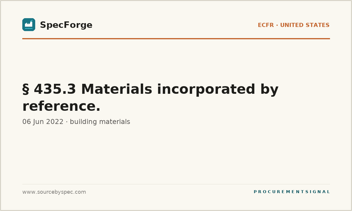 § 435.3 Materials incorporated by reference.