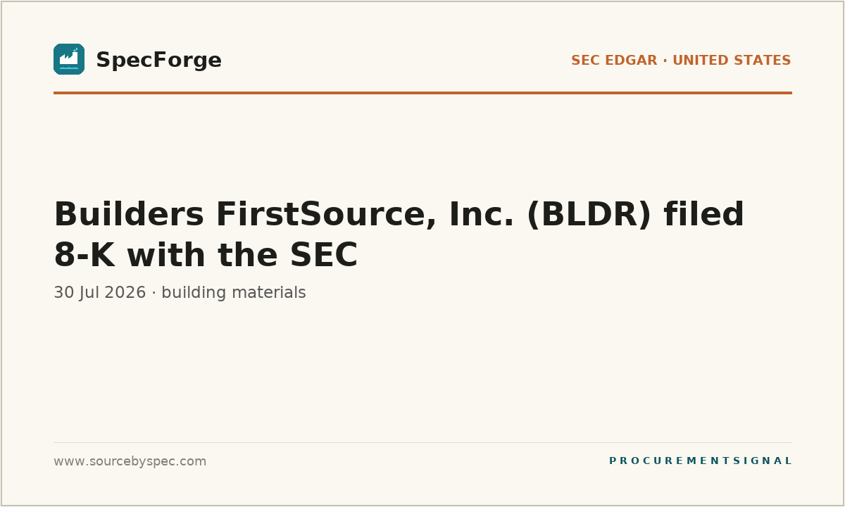Builders FirstSource, Inc. (BLDR) filed 8-K with the SEC