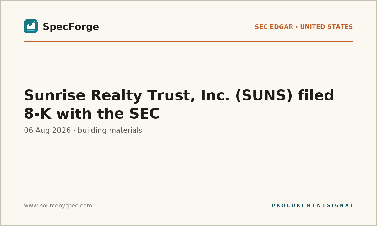 Sunrise Realty Trust, Inc. (SUNS) filed 8-K with the SEC