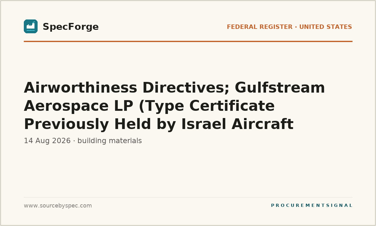 Airworthiness Directives; Gulfstream Aerospace LP (Type Certificate Previously Held by Israel Aircraft Industries, Ltd.) Airplanes