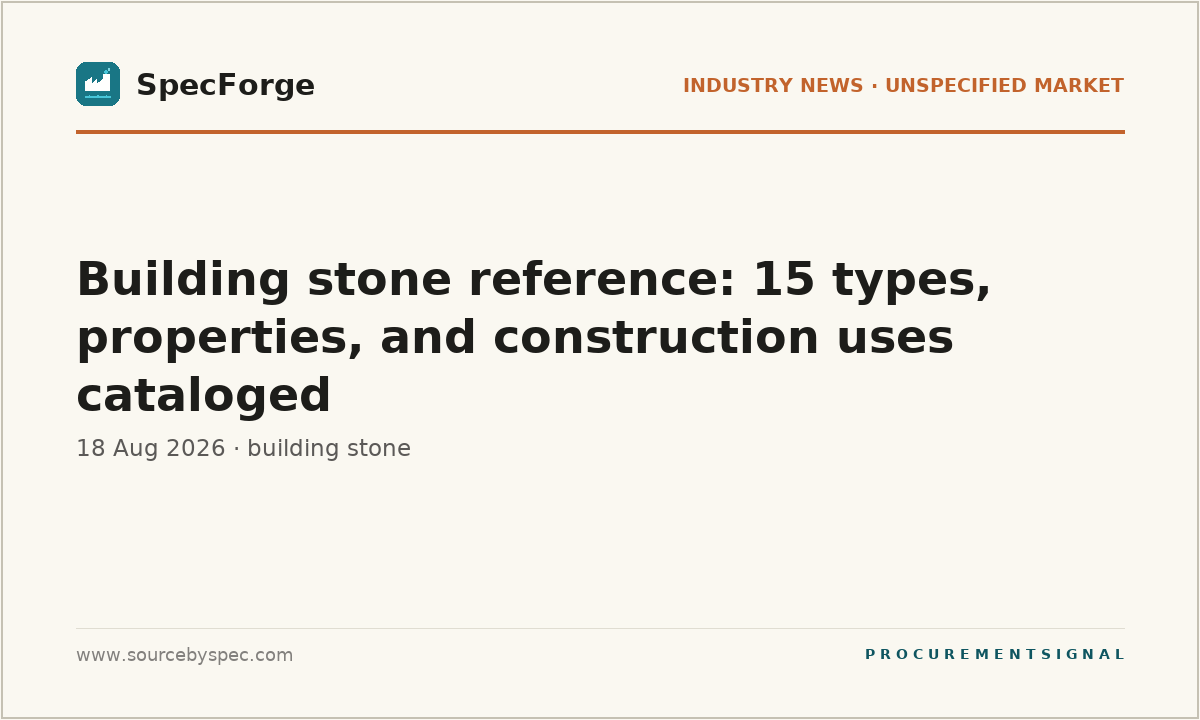 Building stone reference: 15 types, properties, and construction uses cataloged