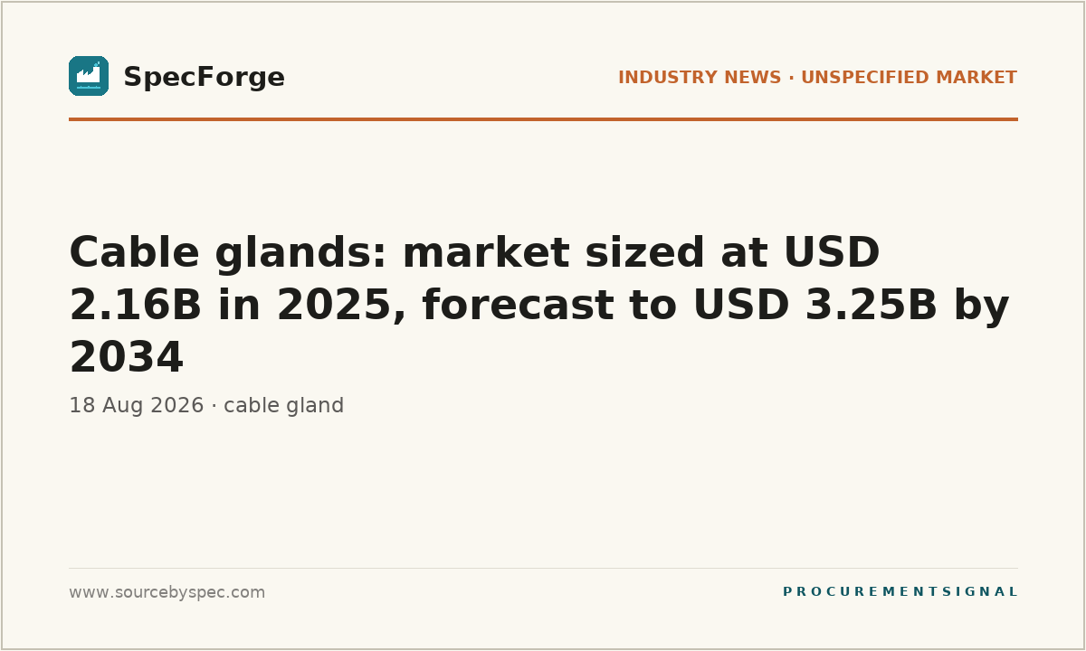 Cable glands: market sized at USD 2.16B in 2025, forecast to USD 3.25B by 2034