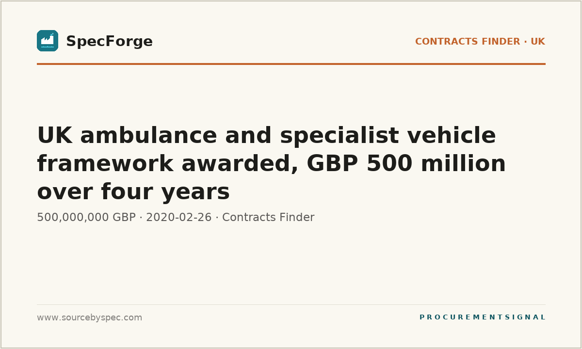 UK ambulance and specialist vehicle framework awarded, GBP 500 million over four years