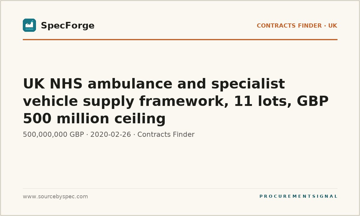 UK NHS ambulance and specialist vehicle supply framework, 11 lots, GBP 500 million ceiling