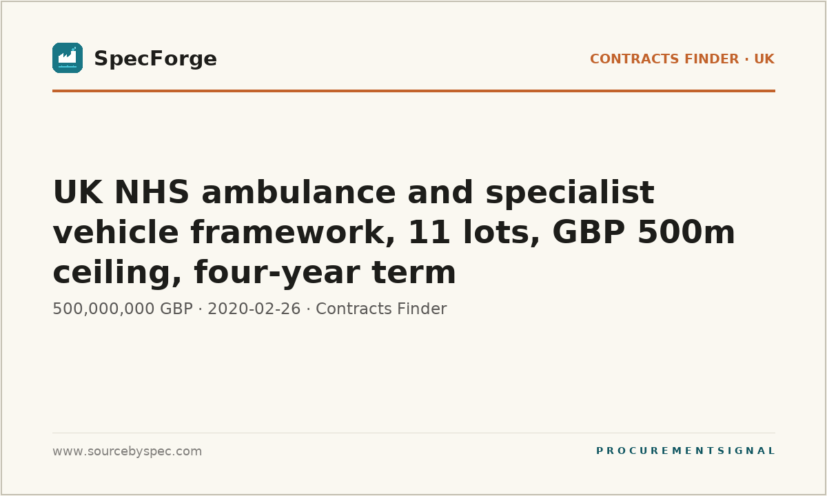 UK NHS ambulance and specialist vehicle framework, 11 lots, GBP 500m ceiling, four-year term