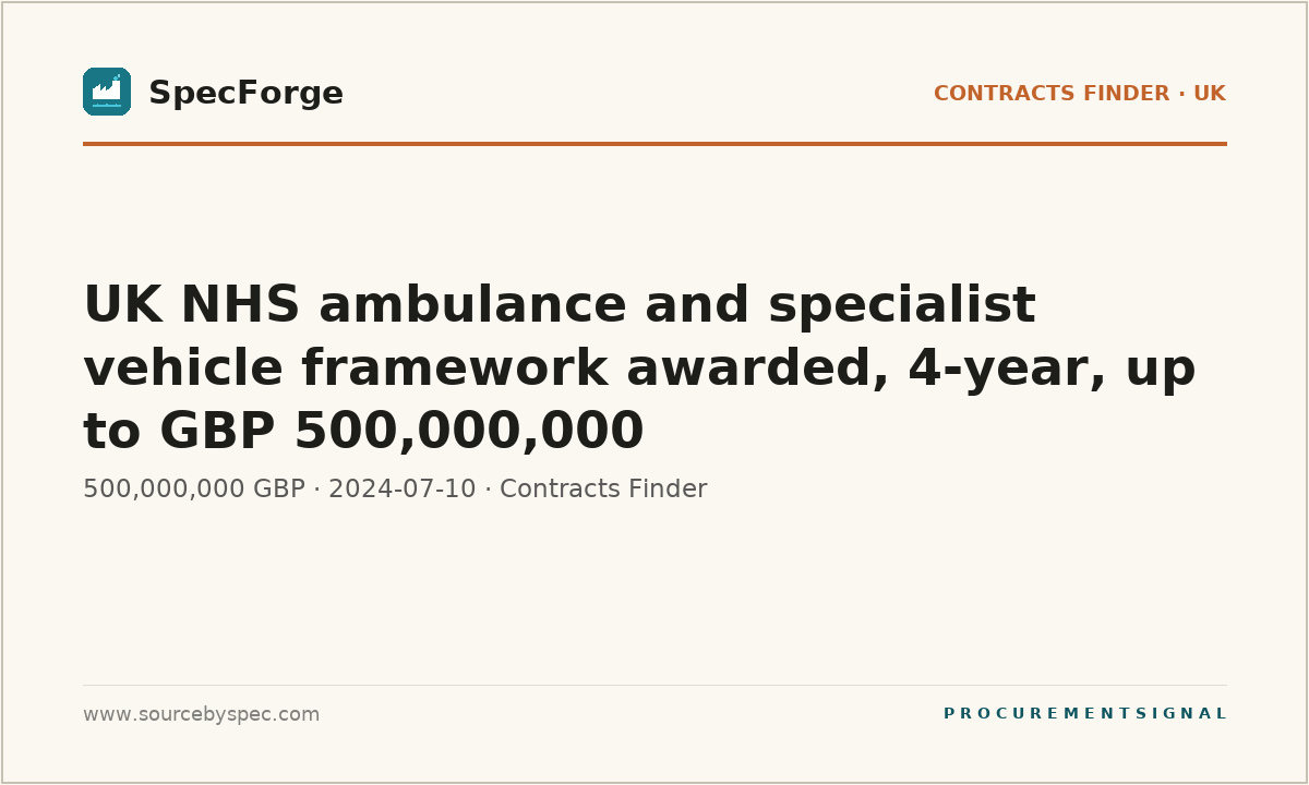 UK NHS ambulance and specialist vehicle framework awarded, 4-year, up to GBP 500,000,000