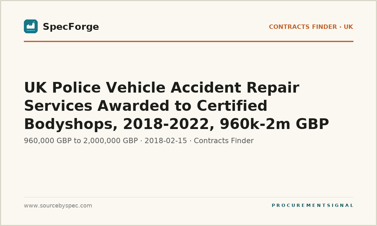 UK Police Vehicle Accident Repair Services Awarded to Certified Bodyshops, 2018-2022, 960k-2m GBP