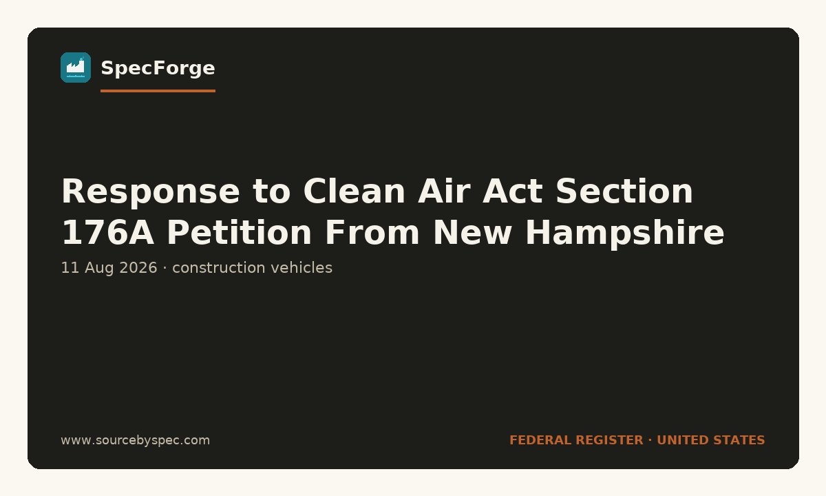Response to Clean Air Act Section 176A Petition From New Hampshire